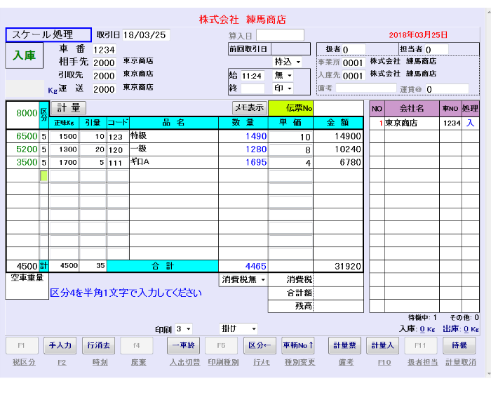 スケール